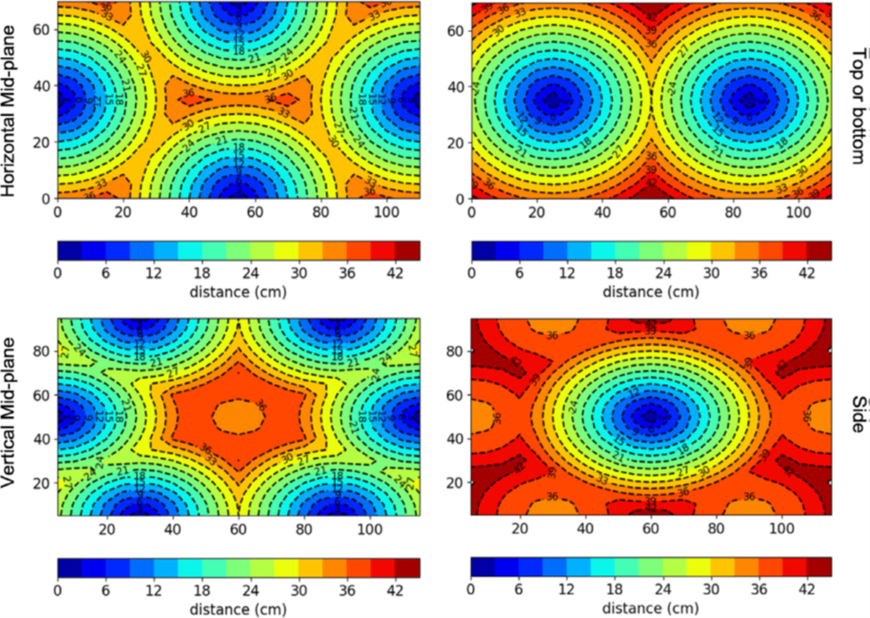 Radiation-matter interaction